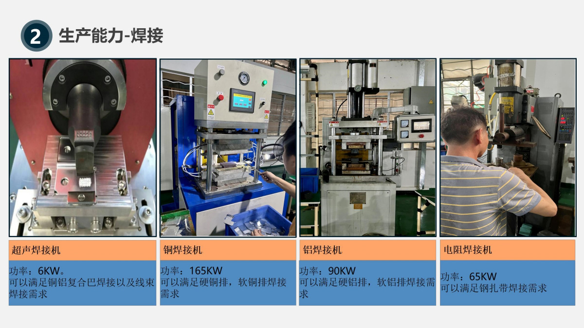 batch_中山國軒企業(yè)介紹R4.2_16